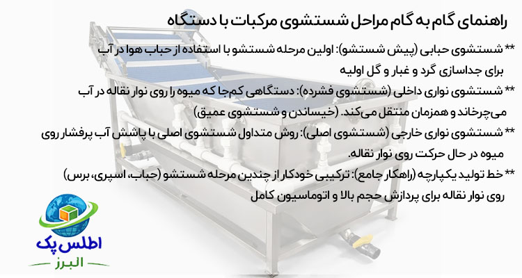 دستگاه شستشوی مرکبات